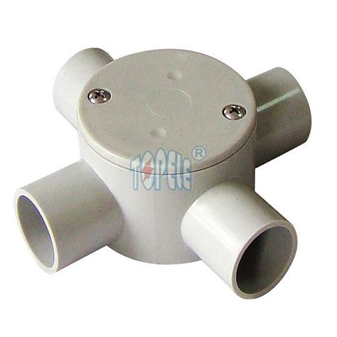 p junction box|pvc junction box fittings.